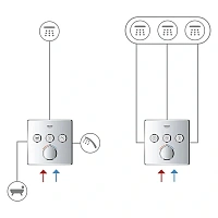 Смеситель для душа встраиваемый Grohe SmartControl 29149000