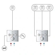 Смеситель для душа встраиваемый Grohe SmartControl 29149000