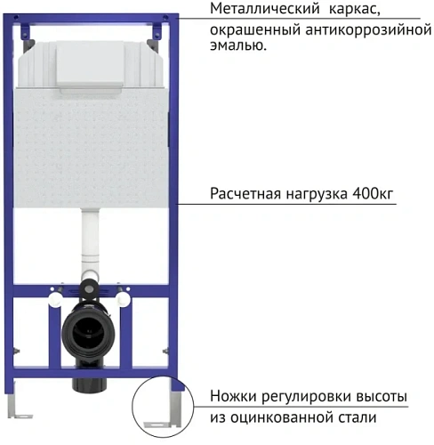 Инсталляция для унитаза Berges Novum клавиша R1 белая - фото 2