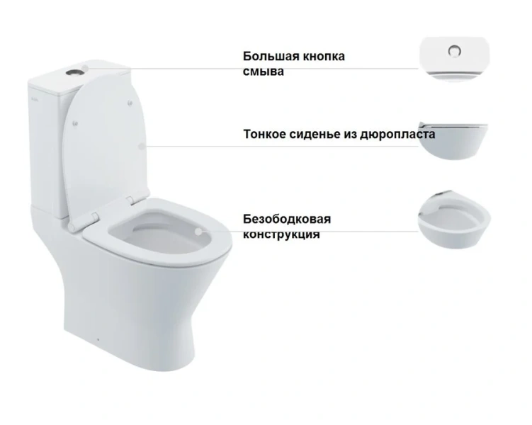 Унитаз компакт IDDIS Edifice Rimless EDIRDSEi24 (детальная фотография), современные, hi-tech, круглые