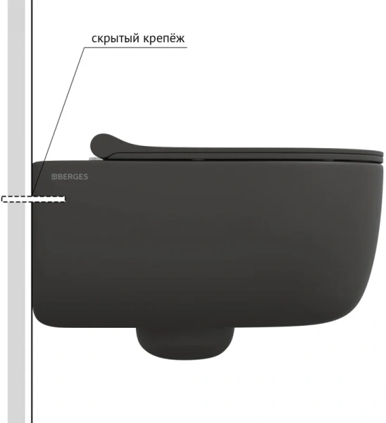 Унитаз подвесной BERGES Ego матовый антрацит 083218 (детальная фотография), безободковые, сиденье с микролифтом 