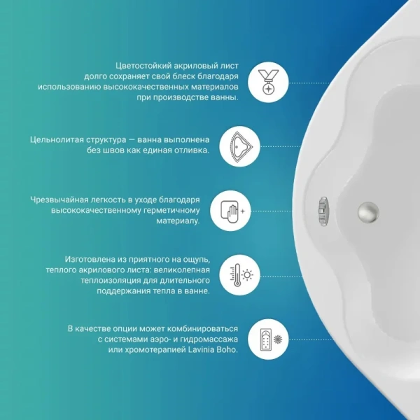 Ванна акриловая Lavinia Boho Grance Hill 170x105 см правая 3703170R (детальная фотография), акриловые