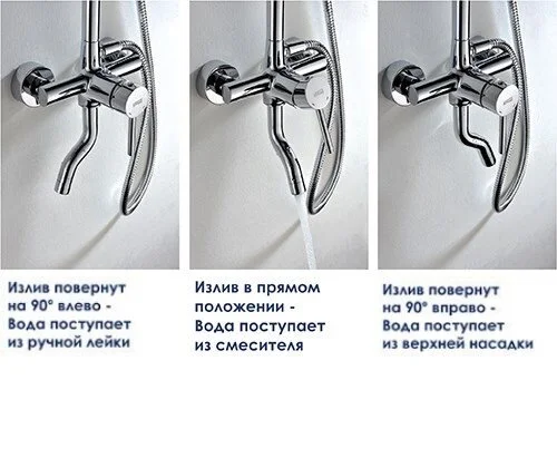 Душевая стойка WasserKRAFT хром A14401 (детальная фотография), со смесителем