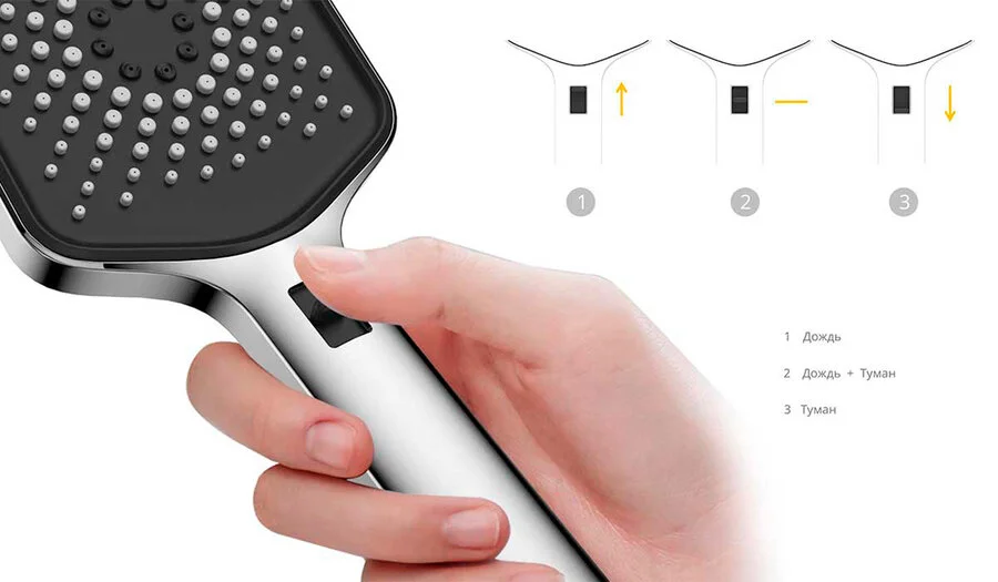 Душевой комплект Vincea Inspire хром VSFW-3I21MT4RCH (детальная фотография), душевые комплекты, наборы index_1