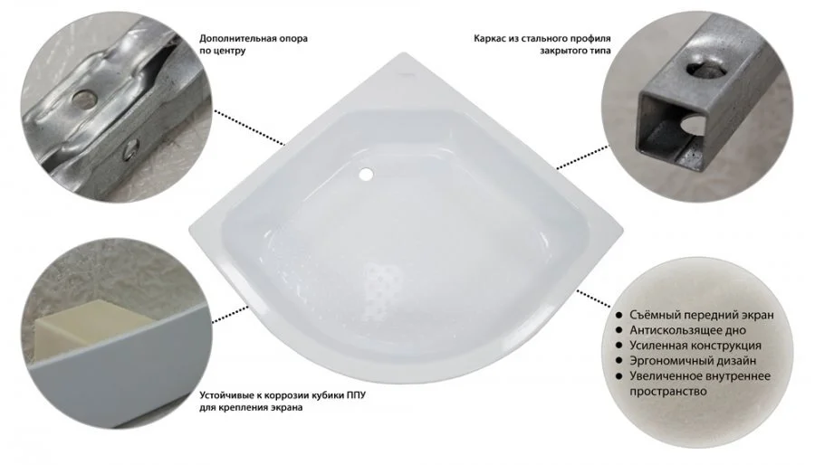 Душевой поддон Triton 90x90 см с каркасом Щ0000013013 (детальная фотография), 90х90 см
