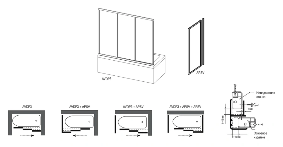 Шторка для ванны, профиль сатин, стекло прозрачное, Ravak AVDP3-160 40VS0U02Z1 (детальная фотография), недорогие