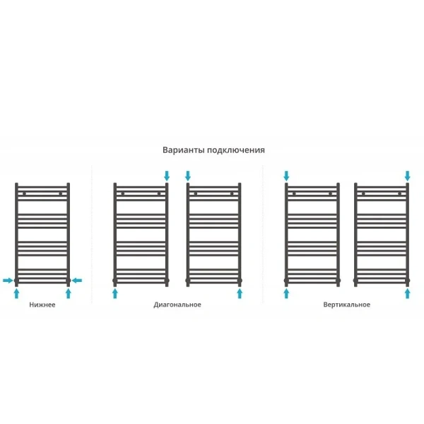 Полотенцесушитель водяной Сунержа Модус 50х100 см шампань 020-0250-1050 (детальная фотография), другие