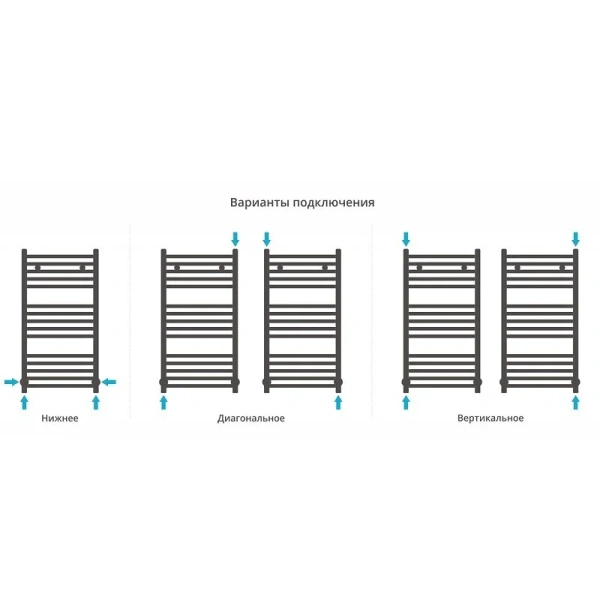 Полотенцесушитель водяной Сунержа Модус 40х80 см шампань 020-0250-8040 (детальная фотография), лесенка, вертикальные