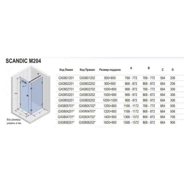 Схема (детальная фотография), современные, hi-tech