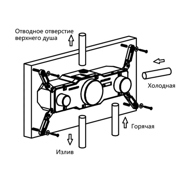 Смеситель для душа Vincea VSCV-432T трехфункциональный (детальная фотография), современные, hi-tech