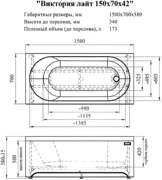 Акриловая ванна Радомир Виктория лайт 2-89-2-0-1-257Р, 150 x 70 см, фронтальный экран, каркас разборный, сифон, слив-перелив автомат в комплекте, белая (детальная фотография), акриловые