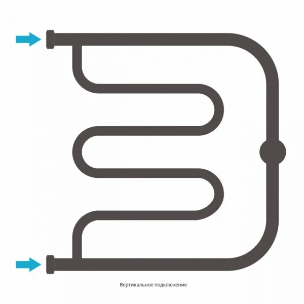 Полотенцесушитель водяной Сунержа Лира+ 50х50 см шампань 020-4011-5050 (детальная фотография), е образные, вертикальные