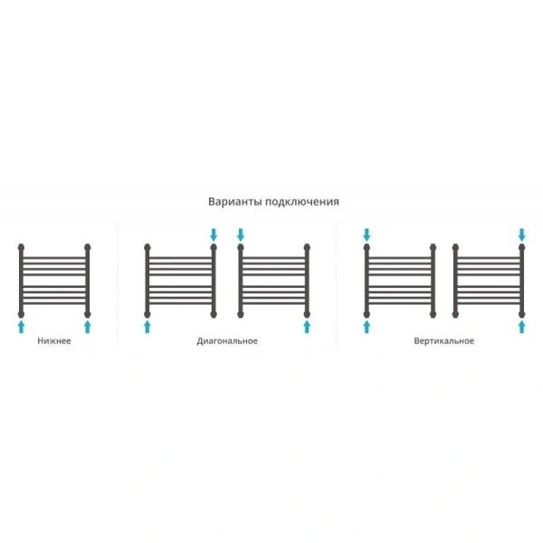 Полотенцесушитель водяной Сунержа Богема+ 50х50 см шампань 020-0220-5050 (детальная фотография), лесенка, вертикальные