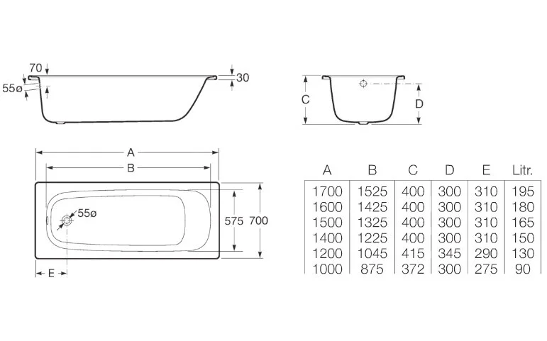 Стальная ванна Roca Contessa 150 x 70 см, цвет белый, 7.2360.6.000.0 7.2360.6.000.O (детальная фотография), современныe, hi-tech
