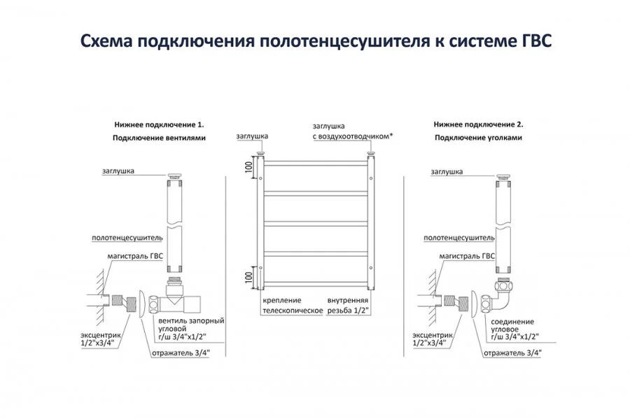 Полотенцесушитель водяной Акватек Поларис 50x60 см черный муар AQ KO0760BL (детальная фотография), современные, hi-tech