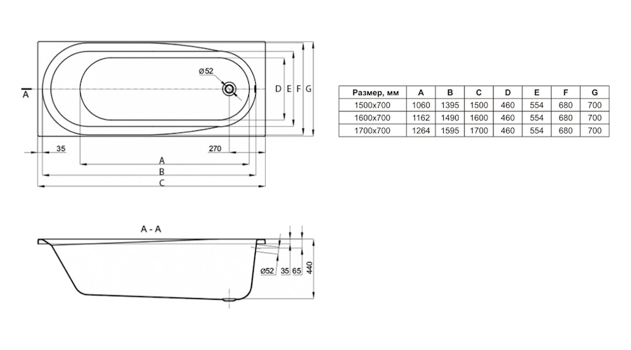 Схема (детальная фотография), приставные, встраиваемые