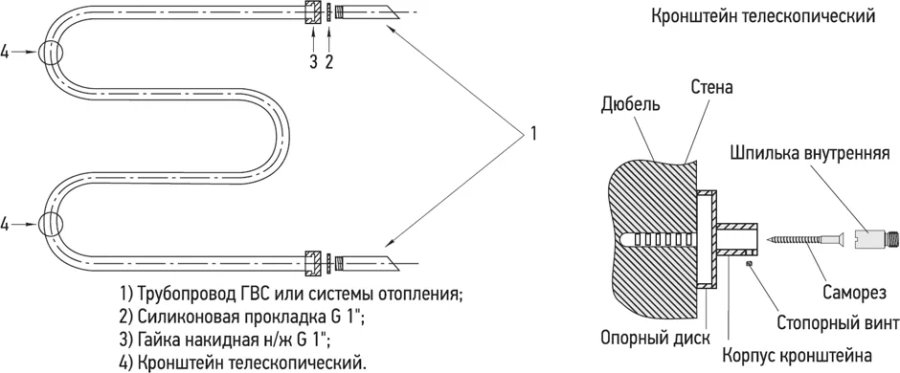 Полотенцесушитель водяной Сунержа М-образный 50x50 см хром 00-0007-5050 (детальная фотография), современные, hi-tech