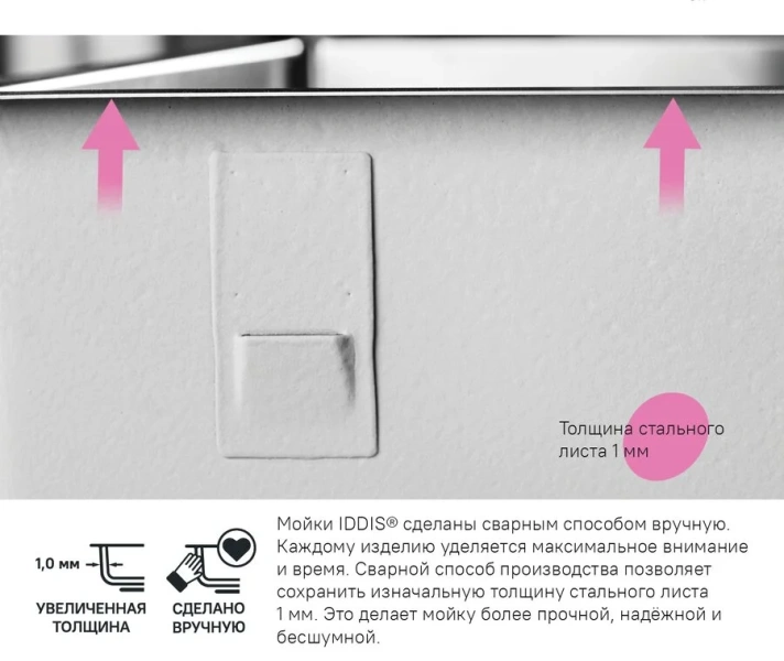 Мойка для кухни IDDIS Edifice 21 см графит EDI21G0i77 (детальная фотография) index_1