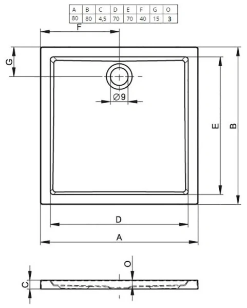 Душевой поддон акриловый белый Riho Zurich 248 80x80 см D001006005 (детальная фотография), низкие до 15 см