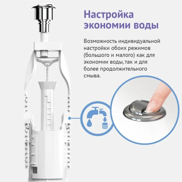 Комплект арматуры BERGES Eko двухкнопочный 030521 (детальная фотография), нет в наличии