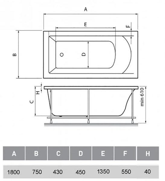 Ванна акриловая Vayer Milana 180 х 75 см, прямоугольная, белая, Гл000024278 (детальная фотография), акриловые