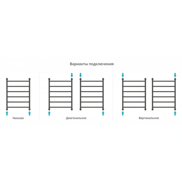 Полотенцесушитель водяной Сунержа Галант+ 60х80 см белый 12-0200-8060 (детальная фотография), лесенка, вертикальные