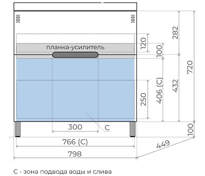 Схема (детальная фотография), другие