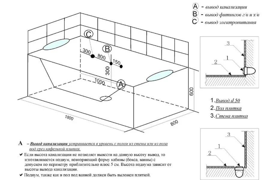 Ванна гидромассажная Frank F103, пристенная, 180 x 80 x 60 см, 2015104 (детальная фотография), акриловые