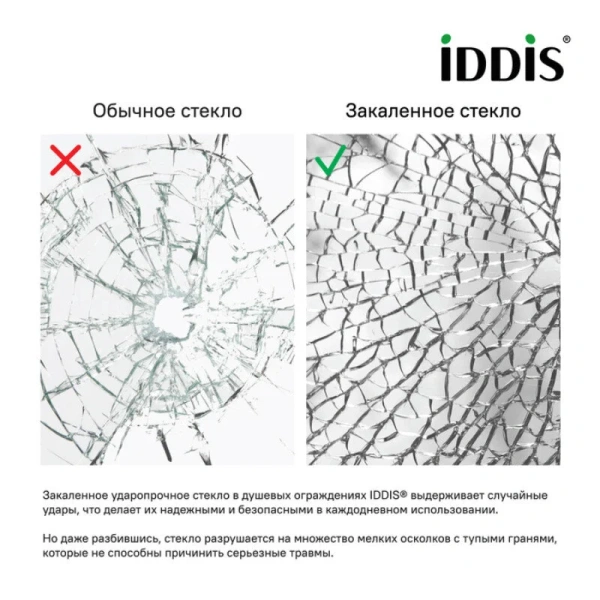 Душевой уголок IDDIS Slide 90х90 см черный алюминиевый профиль SLI6BS0i23 (детальная фотография), черные