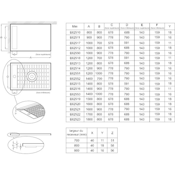 Схема (детальная фотография), низкие до 15 см