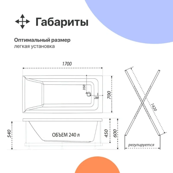 Акриловая ванна Diwo Переславль 170x70 см с каркасом белая Щ0000046597/Щ0000048581 (детальная фотография), нет в наличии