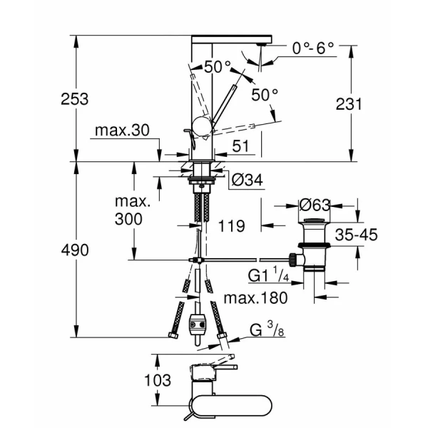 Смеситель для раковины Grohe Plus 23843003 (детальная фотография), для раковины