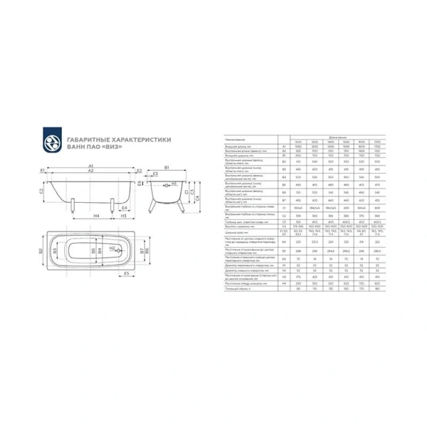 Ванна cтальная Donna Vanna 150х70х40см с ножками (150х70) ВИЗ DV-55901 белая (детальная фотография), стальные