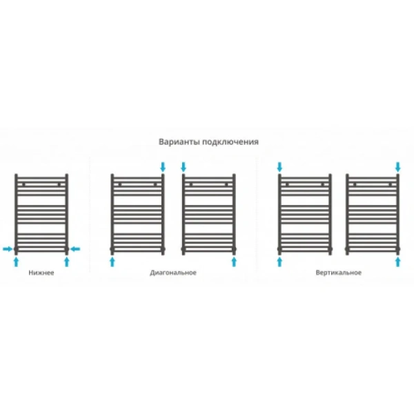 Полотенцесушитель водяной Сунержа Модус 50х80 см орехово-коричневый 8011-0250-8050 (детальная фотография), другие