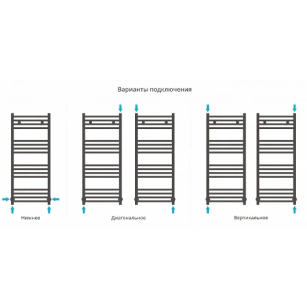 Полотенцесушитель водяной Сунержа Модус 40х100 см темный титан муар 15-0250-1040 (детальная фотография), для систем горячего водоснабжения, для систем отопления, с нижним подключением
