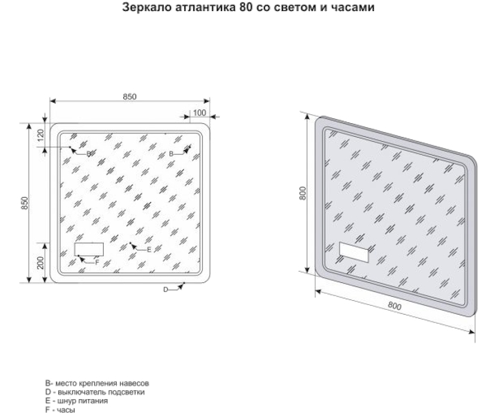 Схема (детальная фотография), полотно