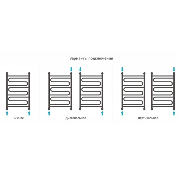 Полотенцесушитель водяной Сунержа Элегия+ 50х80 см шампань 020-0205-8050 (детальная фотография), лесенка, вертикальные