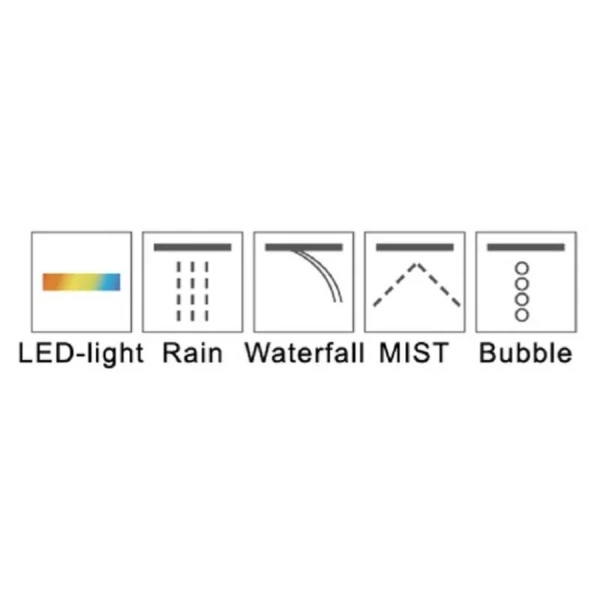 Верхний душ RGW Shower Panels SP-71 многофункциональный 21140271-01 (детальная фотография), хром
