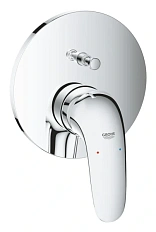 Смеситель для ванны встраиваемый Grohe Eurostyle 24047003
