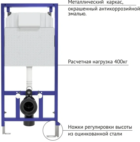 Инсталляция для унитаза BERGES Novum кнопка белая 040261 (детальная фотография)