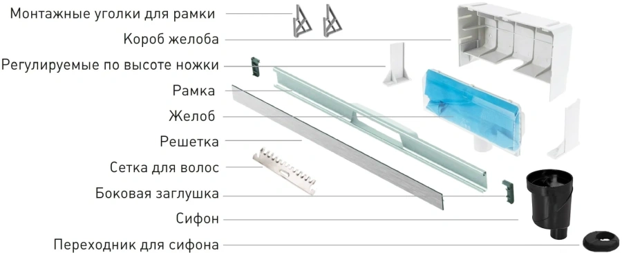 Душевой лоток BERGES Wall 100 см матовый хром 090057 (детальная фотография) index_1