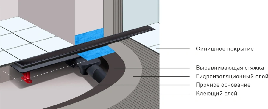 Душевой лоток Berges Optim Line Black 50 см матовый черный 095505 (детальная фотография), для монтажа в пол