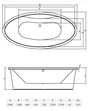 Ванна акриловая Vayer Beta KPL 194 х 100 см Гл000006827 (детальная фотография), овальные
