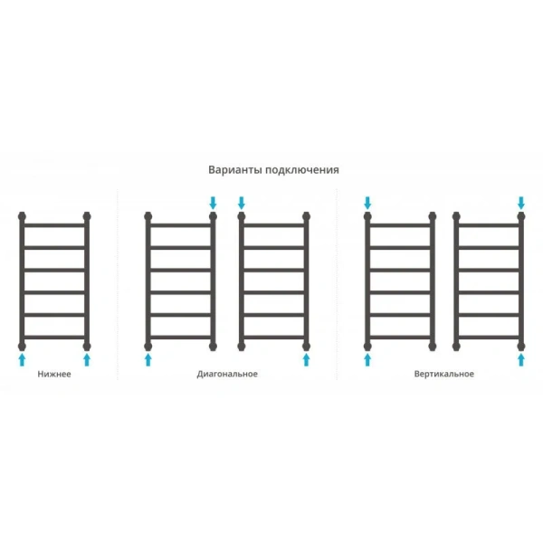 Полотенцесушитель водяной Сунержа Галант+ 40x80 см черный матовый 31-0200-8040 (детальная фотография), лесенка, вертикальные