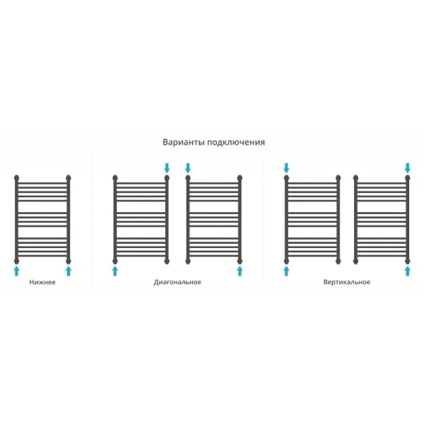 Полотенцесушитель водяной Сунержа Флюид+ 50х80 см шампань 020-0222-8050 (детальная фотография), лесенка, вертикальные