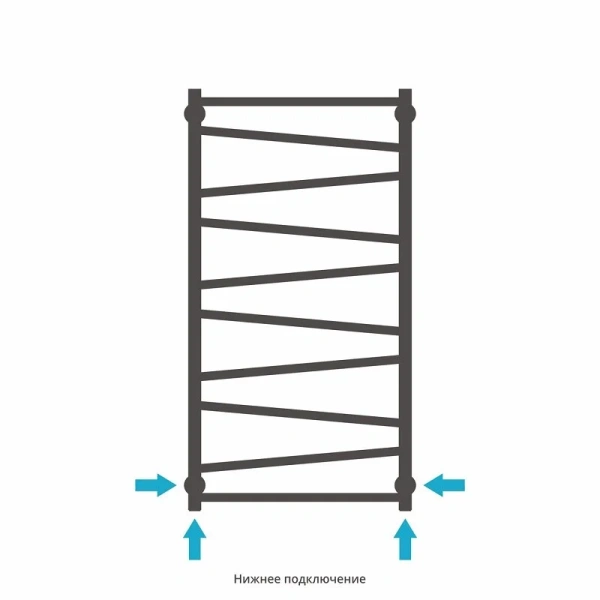 Полотенцесушитель водяной Сунержа Сирокко 50х100 см шампань 020-0253-1050 (детальная фотография), лесенка, вертикальные