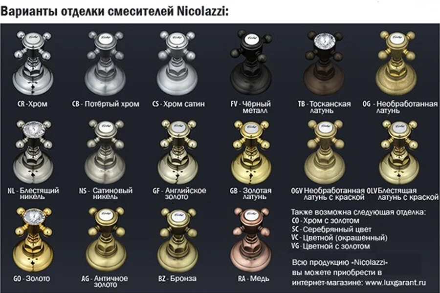 Душевая лейка Nicolazzi Doccia C7104M (детальная фотография), хром, бронзовые, золотые, другие