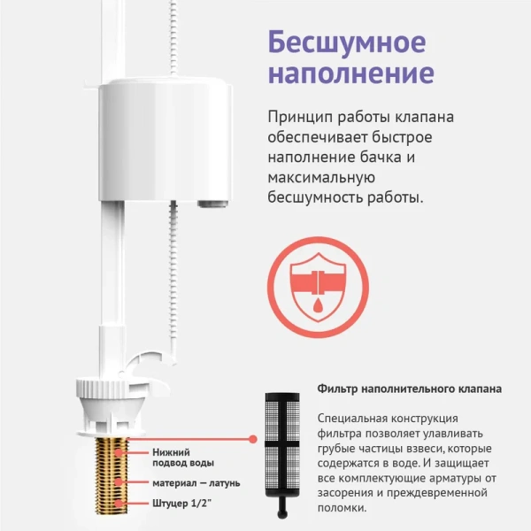 Комплект арматуры BERGES Eko двухкнопочный 030521 (детальная фотография) index_1