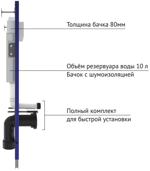 Унитаз с инсталляцией BERGES Okus с сиденьем микролифт 043276 (детальная фотография) index_1