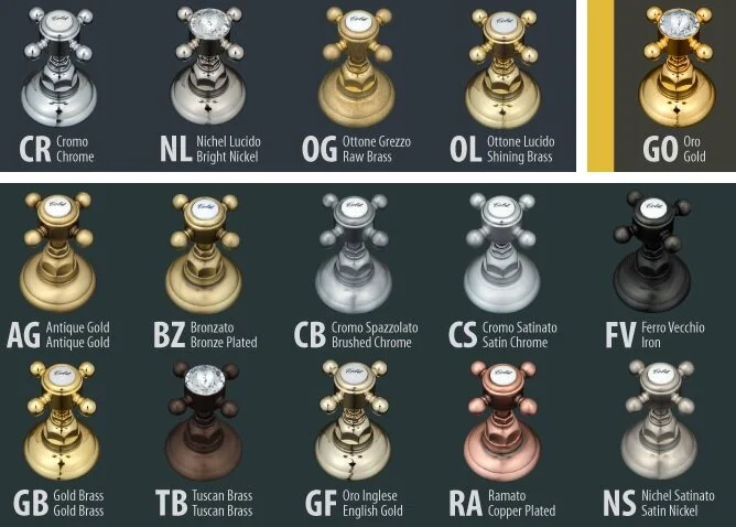 Смеситель для биде, тусклое золото, Nicolazzi D.Anglaises 1434GB18 (детальная фотография), хром, бронза, золото, другие